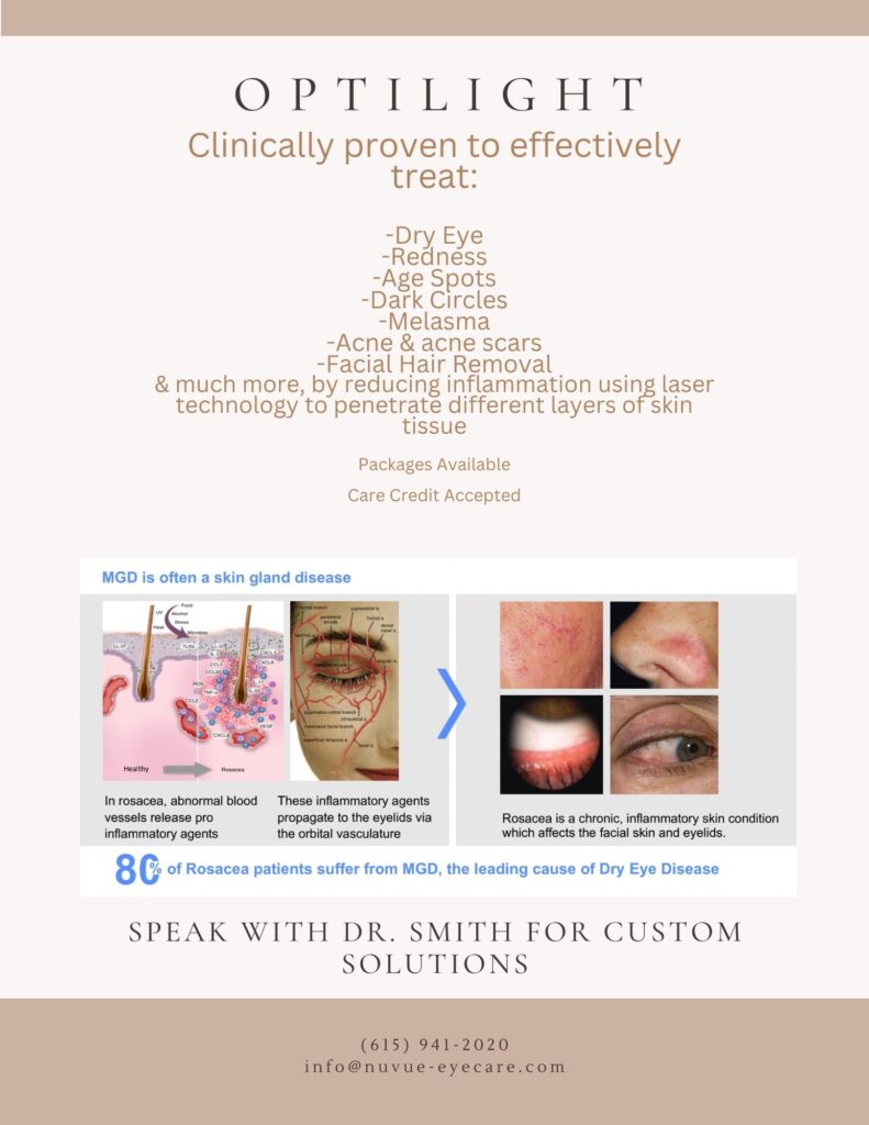 Pamphlet for Optilight Treatment
